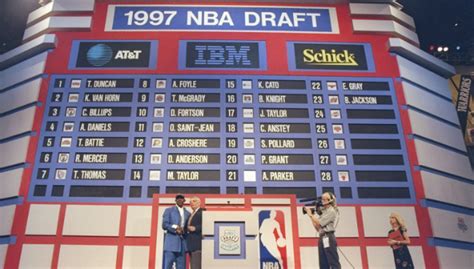 97 draft class nba|1997 NBA Draft .
